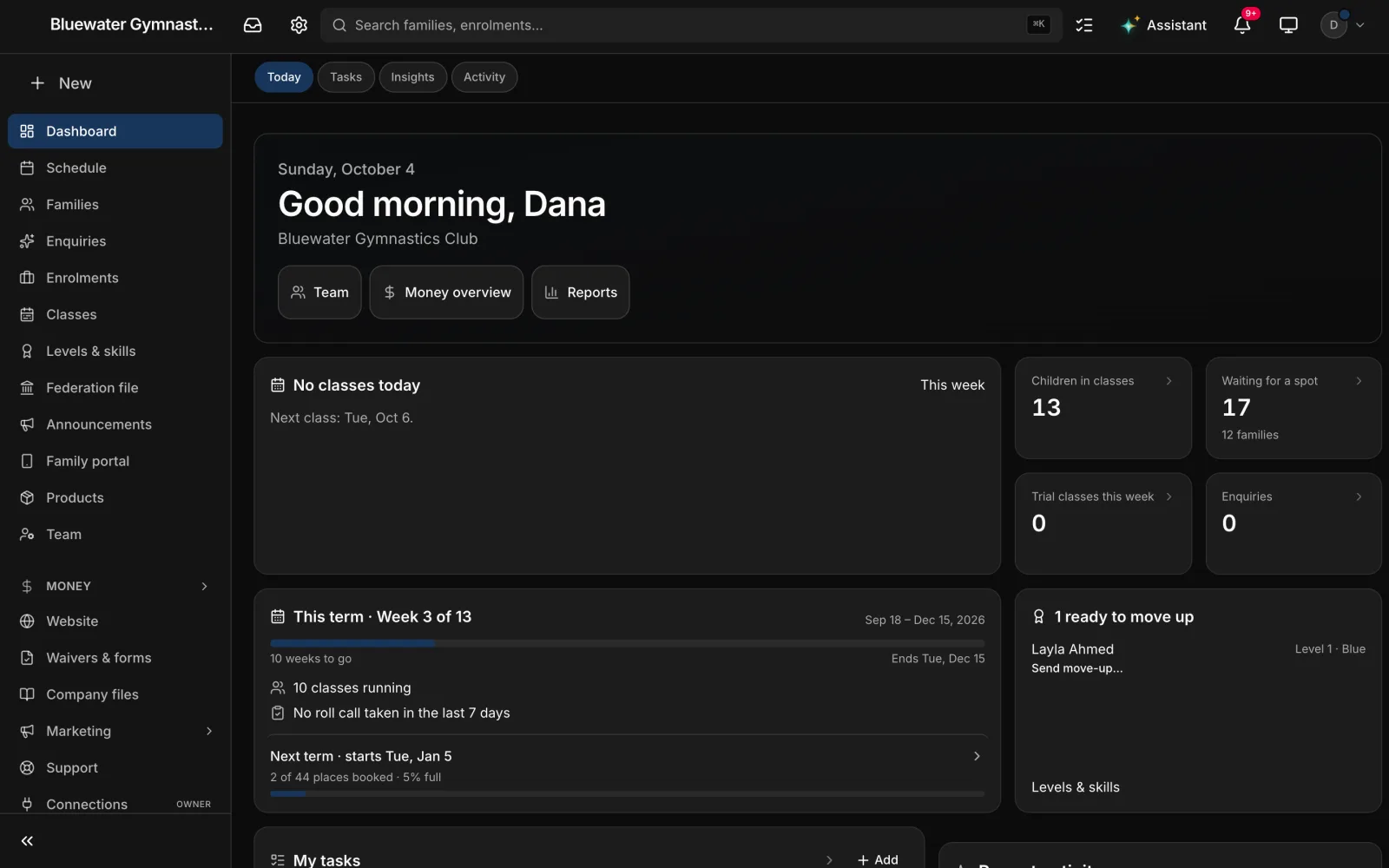 A gymnastics club’s dashboard in Daybook: “Good morning, Dana”, the children in classes and the families waiting for a spot, this term at week 3 of 13 with next term’s first places booked, and a child ready to move up a level with Send move-up under the name.