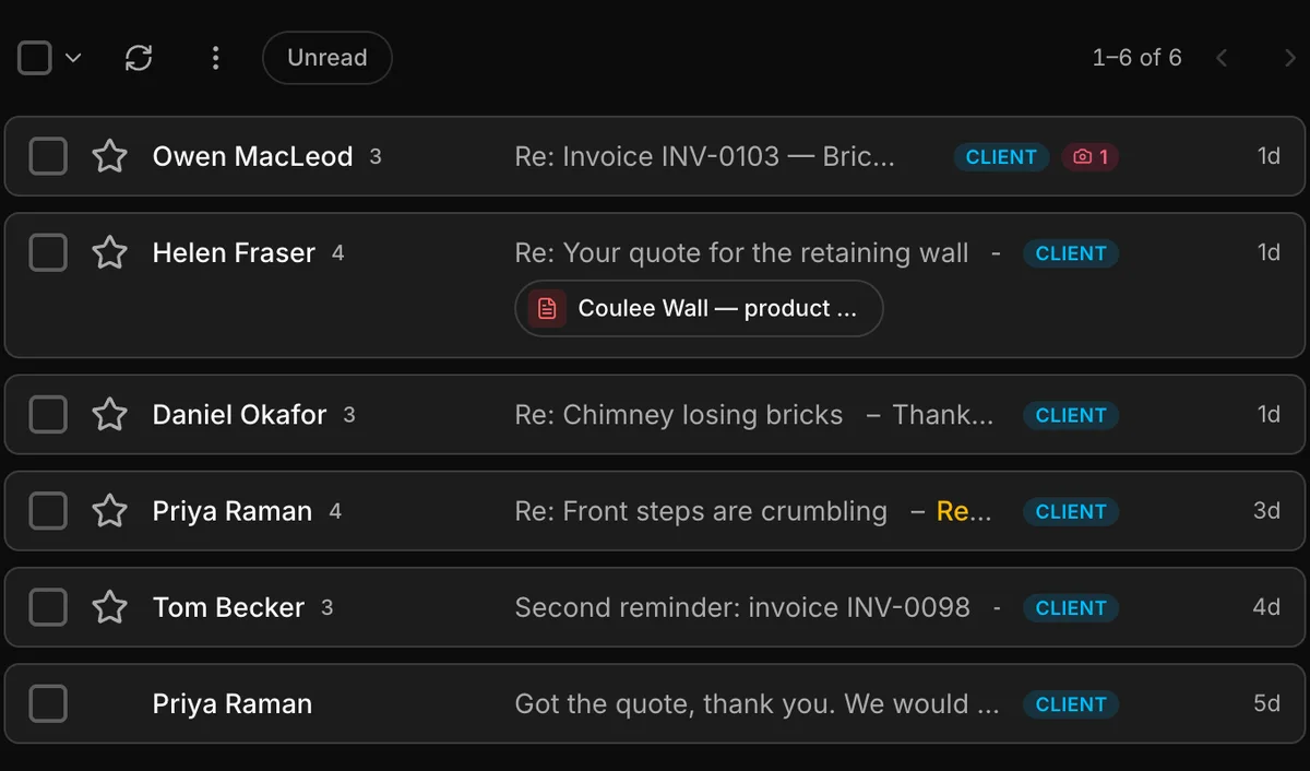The inbox in Daybook, every conversation marked as a client’s: Owen MacLeod, Helen Fraser, Daniel Okafor, Priya Raman and Tom Becker.