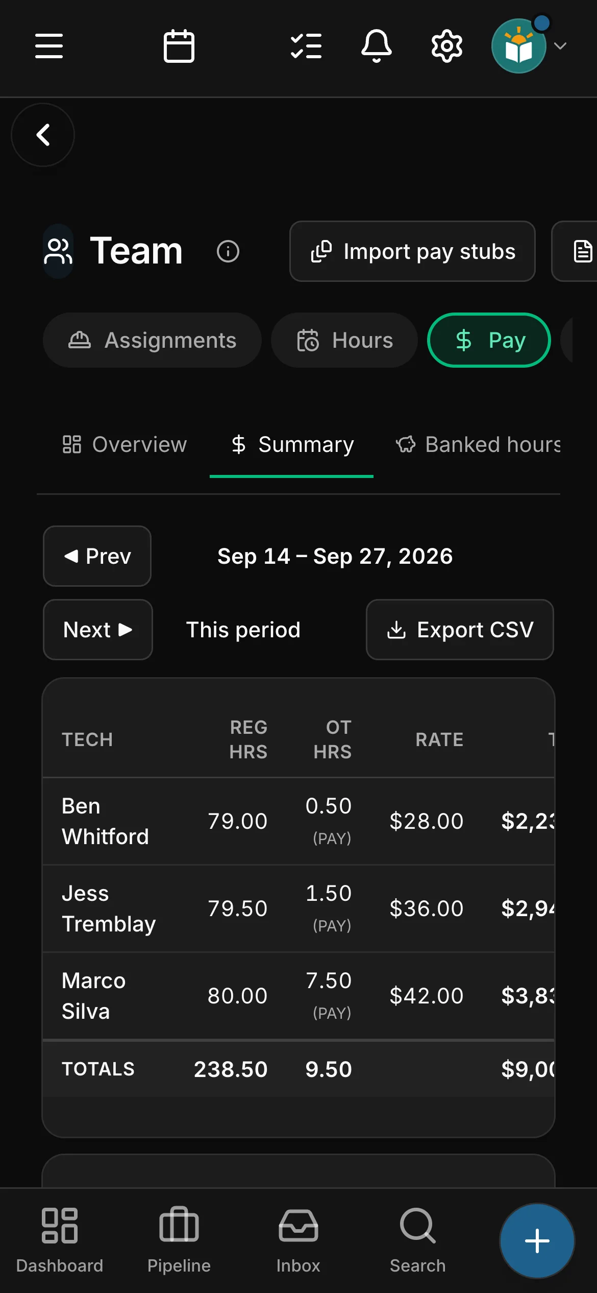 The last pay period’s run: Ben Whitford, Jess Tremblay and Marco Silva, regular and overtime hours, each person’s rate and pay, and Export CSV.