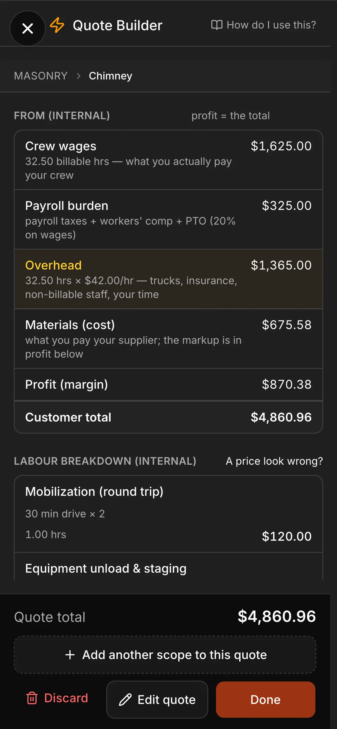 The Quote Builder’s summary: “Where every dollar comes from (internal)”, Crew wages, Payroll burden, Overhead, Materials (cost), Profit (margin) $870.38 and Customer total $4,860.96.