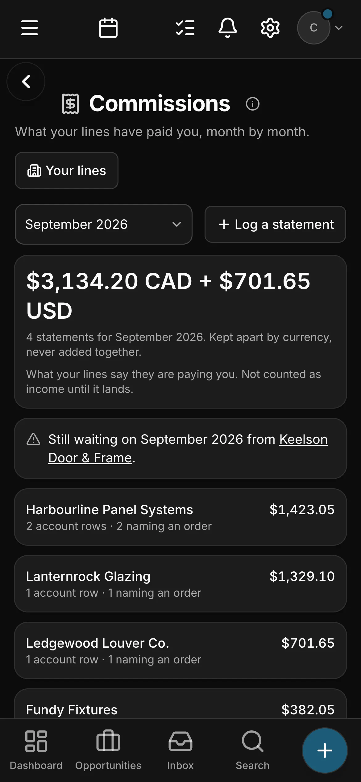 A month of commissions in Daybook, September 2026: $3,134.20 CAD + $701.65 USD, kept apart by currency, then each line with its total — Harbourline Panel Systems $1,423.05, Lanternrock Glazing $1,329.10 and Ledgewood Louver Co. $701.65.