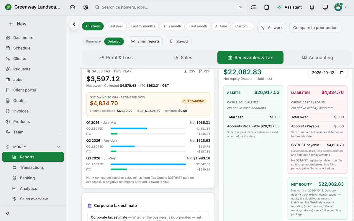 The Sales Tax report: what was collected, less the tax paid on expenses, by quarter: GST owing to CRA, Jan–Mar $985.31, Apr–Jun $618.63 and Jul–Sep $1,993.18.